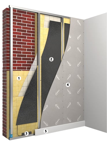 3d ACTIVEWALL
