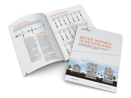 Whitepaper Beter Wonen