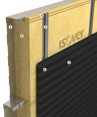 3d binnendoos met horizontale beplating