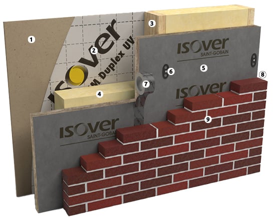 3d RKL-31 Façade met metselwerk