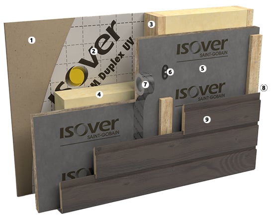 3d RKL-31 Façade met rabatdelen