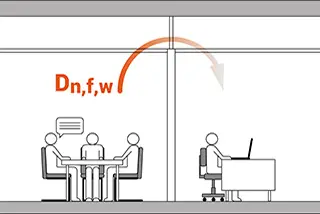 Uitleg overlangsgeluidsisolatie Dn,f,w
