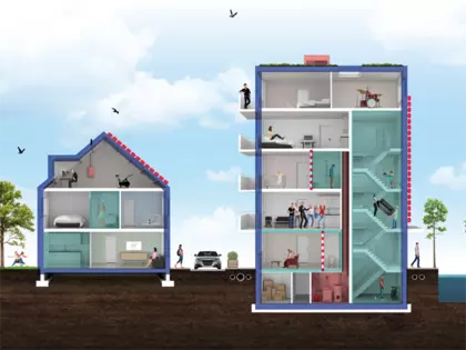 Modulaire verbeterpakketten