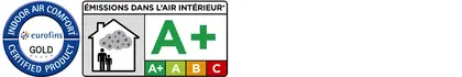 Certificering Indoor Air Eurofins Gold